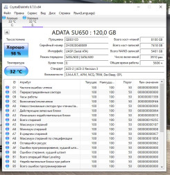 120 ГБ 2.5" SATA накопитель ADATA SU650, ASU650SS-120GT