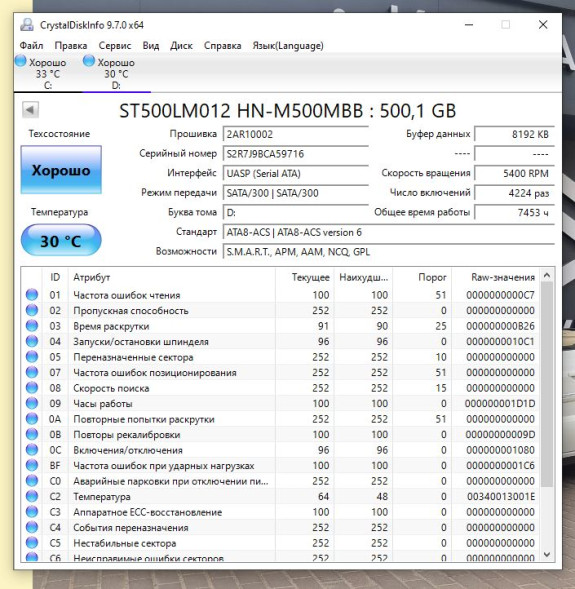 Жесткий диск 2.5" SATA-II 500Gb Seagate Momentus ST500LM012